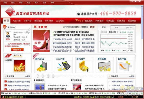 股優金融資訊分析系統 專業軟件咨詢指南